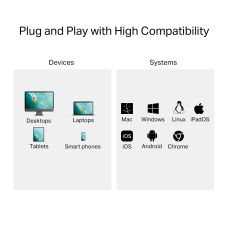USB-концентратор TP-Link UA430C 1xSD, 1x-microSD, USB TypeC