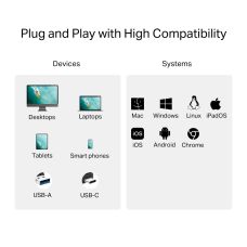 USB-концентратор TP-Link UA430D 1xSD, 1x-microSD, USB TypeC&A