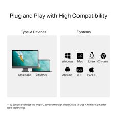USB-Концентратор TP-Link UA430 1xSD, 1x-microSD, USB TypeA