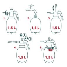 Обприскувач ручний Verto 1.5л 2.5бар 0.52л/хв 0.35кг