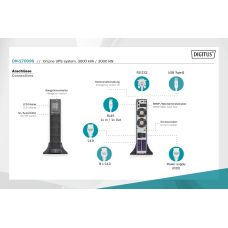 Источник бесперебойного питания DIGITUS 3000VA/3000W, RTU2, LCD, RJ45, RS232, USB, 8xC13+1xC19