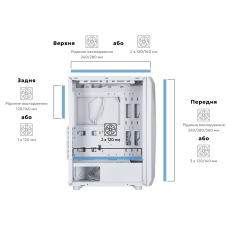 Корпус 2E GAMING Aruba G3313W, без БП 1xUSB3.0, 2xUSB2.0, 5x120мм ARGB, VGA 330мм, LCS ready, HUB, TG Side Panel, ATX, белый