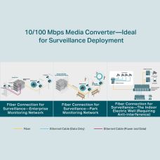 Медиаконвертер TP-LINK FC111A-20 1xFE, 100Base-LX, SM, WDM, 20km, SC