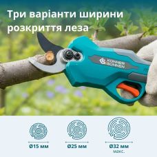 Секатор аккумуляторный Konner&Sohnen KS CPS20V-32 20В 15/25/35мм 0.82кг без АКБ и ЗП