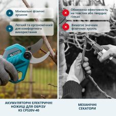 Секатор аккумуляторный Konner&Sohnen KS CPS20V-40 CASE 20В акб 1х2А·час d 20-40мм ЗП кейс 1.0кг