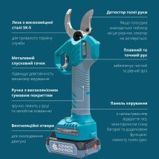 Секатор аккумуляторный Konner&Sohnen KS CPS20V-40 CASE 20В акб 1х2А·час d 20-40мм ЗП кейс 1.0кг