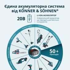 Секатор аккумуляторный Konner&Sohnen KS CPS20V-32 20В 15/25/35мм 0.82кг без АКБ и ЗП