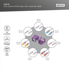 Кліпси DIGITUS для патч-кордів, фіолетові, 100 шт.