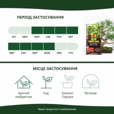 Торфосмесь для бонсаев Compo Sana 5 л