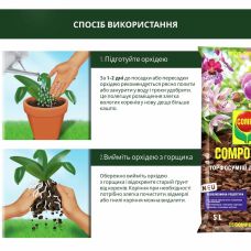 Торфосмесь для орхидей Compo Sana 5 л