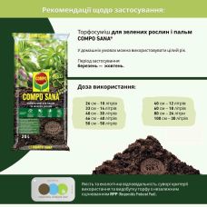 Торфосуміш для зелених рослин і пальм Compo Sana 20 л