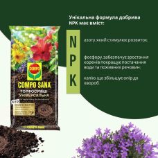 Торфосуміш універсальна Compo Sana 40 л