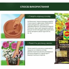 Торфосуміш універсальна Compo Sana 40 л