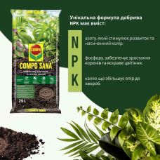 Торфосуміш для зелених рослин і пальм Compo Sana 20 л