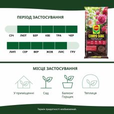 Торфосуміш для троянд Compo Sana 20 л