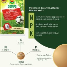 Удобрение для газона Compo 20 кг