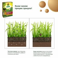 Удобрение для газона Compo 2 кг
