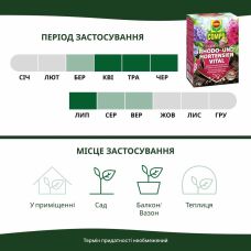 Тверде добриво для рододендронів та гортензій COMPO