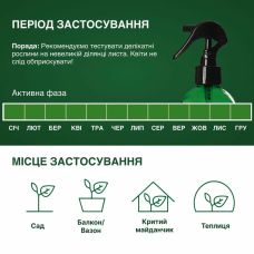 Спрей универсальный Compo Complete 0.5 л