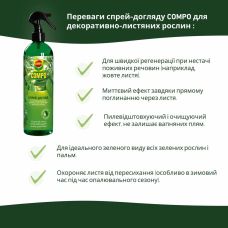 Удобрение для ухода за листьями зеленых растений Compo 0.5 л