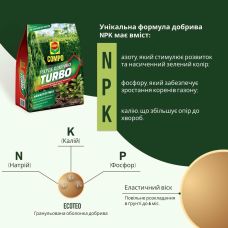 Добриво для швидкого зростання живоплотів та хвойних рослин Compo Turbo 4 кг