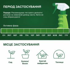 Спрей 2в1 від хвороб та шкідників Сompo Complete 0.5 л