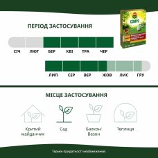 Удобрение для газона Compo 2 кг