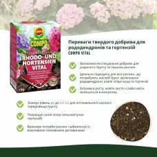 Тверде добриво для рододендронів та гортензій COMPO