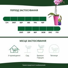 Спрей для орхидей Compo 0.25 л