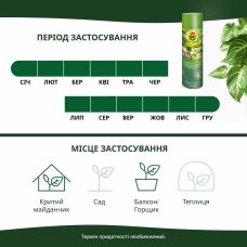 Спрей для листьев Compo 0.3 л