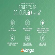 Палатка четырехместная Vango Castlewood 400 Package Mineral Green (TETCSLWOD000001)