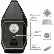 Портативная зарядная станция Bresser Portable Power Supply 100 Watt (3810000)