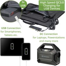 Портативное зарядное устройство для солнечной панели Bresser Mobile Solar Charger 60 Watt USB DC (3810050)