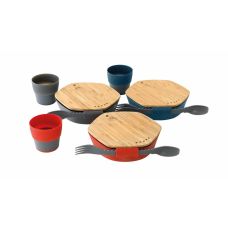 Набор туристической посуды Robens Leaf Meal Kit Ocean Blue (690277)