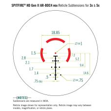 Оптический прицел Vortex Spitfire HD Gen II 5x Prism Scope (SPR-500)