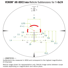 Приціл оптичний Vortex Venom 1-6x24 SFP AR-BDC3 MOA (VEN-1601)
