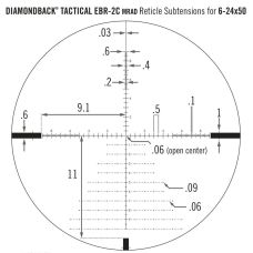 Оптический прицел Vortex Diamondback Tactical FFP 6-24x50 EBR-2C MRAD (DBK-10029)