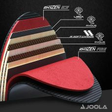 Ракетка для настольного тенниса Joola Tezzo Paladin Carbon & Rhyzen Fire & Rhyzen Ice (61207-1)
