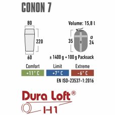 Спальный мешок High Peak Conon 7/+7°C Grey/Light Grey Left (21247)