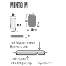 Коврик самонадувний High Peak Minto M 3 cm Black чорний (41115)