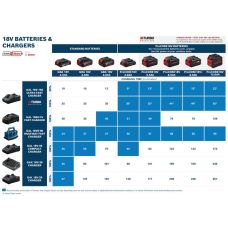 Зарядное устройство для BOSCH GAL 18V6-80 на 6 устройств (1600A01U9L)