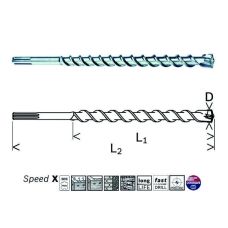 Сверло по бетону Bosch SDS-max 20х600х740 Сверло по бетону Bosch SDS-max 20х600х740