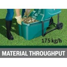 Подрібнювач садовий Bosch / Бош AXT 25 D (0600803100)